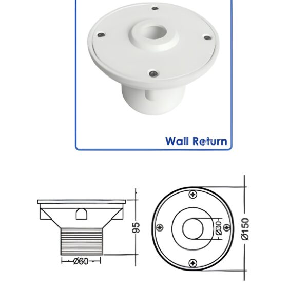 Wall Return